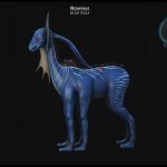 aa-aaa 3d stylized game characters and creatures hand painted and optimized for unity unreal in low to high poly